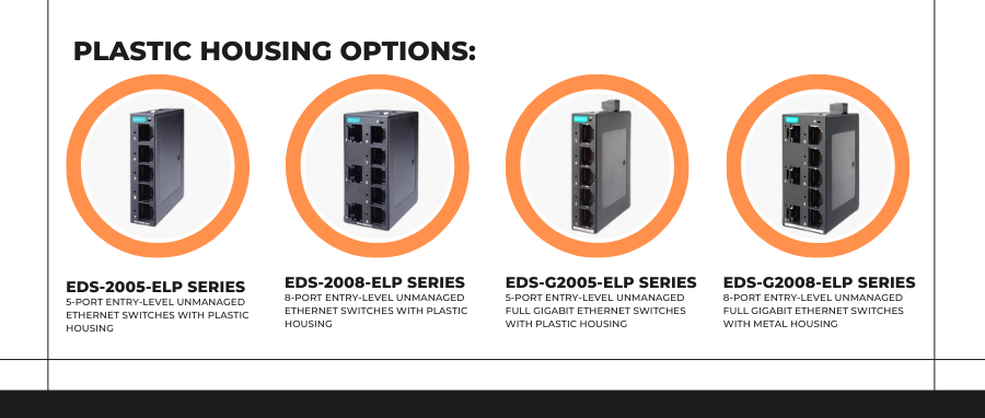EDS-2000/G2000-EL/ELP Series Plastic housing options: